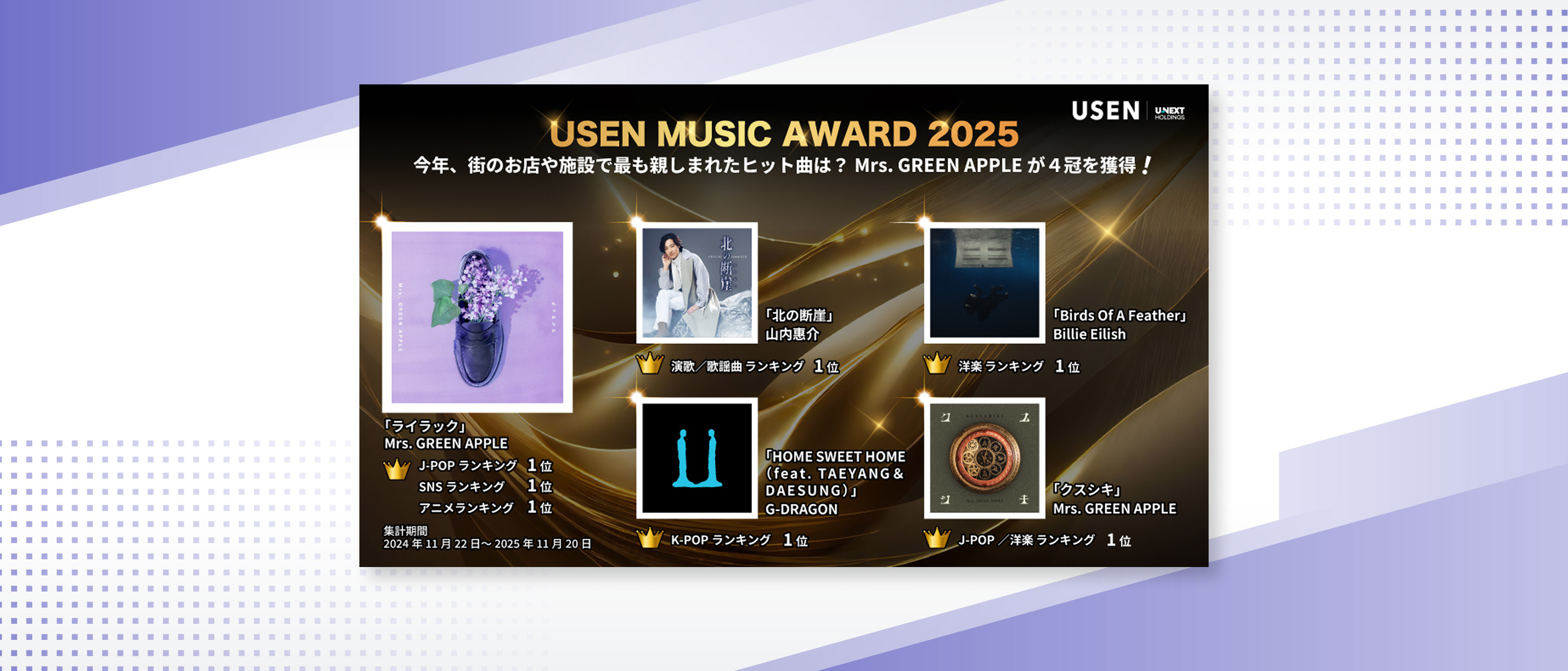 今年、街のお店や施設で最も親しまれたヒット曲は？ 『USEN MUSIC AWARD 2025』を発表
